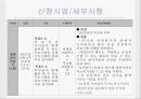 놀토 활용을 통한 가족 기능 강화 및 지역사회 유대감 증진 프로그램 “가족과 이웃이 함께 하는 신나는 놀토!” 24페이지