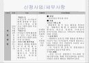놀토 활용을 통한 가족 기능 강화 및 지역사회 유대감 증진 프로그램 “가족과 이웃이 함께 하는 신나는 놀토!” 28페이지