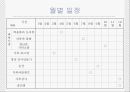 놀토 활용을 통한 가족 기능 강화 및 지역사회 유대감 증진 프로그램 “가족과 이웃이 함께 하는 신나는 놀토!” 32페이지