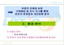 로또의 구매패턴을 통한문제점  및  개선방향 탐색 4페이지