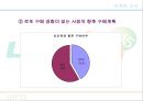 로또의 구매패턴을 통한문제점  및  개선방향 탐색 10페이지