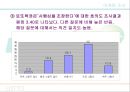 로또의 구매패턴을 통한문제점  및  개선방향 탐색 17페이지