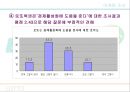 로또의 구매패턴을 통한문제점  및  개선방향 탐색 18페이지