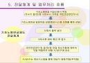 기초노령연금  11페이지