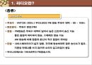디지털 시대의 라디오  7페이지