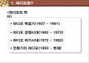 디지털 시대의 라디오  9페이지