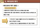 디지털 시대의 라디오  16페이지