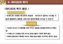 디지털 시대의 라디오  17페이지