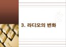 디지털 시대의 라디오  21페이지