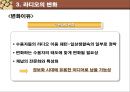 디지털 시대의 라디오  24페이지