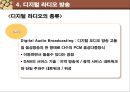 디지털 시대의 라디오  31페이지