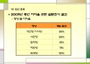 독일의 정당  33페이지