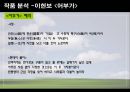 맹사성 강호사시가와 이현보 어부가 비교 13페이지
