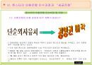 론스타의 외환은행 매입 및 인수전 분석  13페이지
