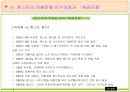 론스타의 외환은행 매입 및 인수전 분석  22페이지