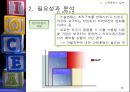교육 훈련  13페이지