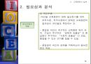 교육 훈련  14페이지