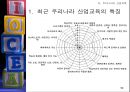 교육 훈련  59페이지