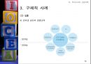 교육 훈련  70페이지