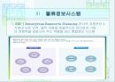 물류정보와 물류정보시스템 11페이지