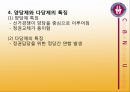 미국 정당론  10페이지