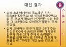 미국 정당론  39페이지