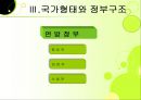 멕시코의 정치  27페이지