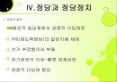 멕시코의 정치  31페이지