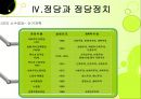 멕시코의 정치  35페이지