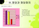 멕시코의 정치  36페이지