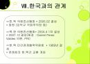 멕시코의 정치  59페이지