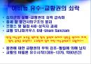 교황권의 쇠퇴 5페이지