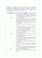 ★ 아동복지론 - 입양과 가정위탁 ( 입양의 정의와 역사, 기본 원리, 현황, 개선방안, 가정위탁 서비스의 정의와 역사, 기본 원리, 현황, 개선방안, 사례  ) 7페이지