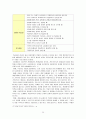 ★ 아동복지론 - 아동학대 ( 아동학대 개념, 아동학대 원인, 아동학대 유형 , 아동학대 실태 및 현황, 아동학대 실천 및 정책적 대안 ) 29페이지