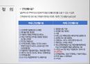 ★ 호텔비지니스 법규 - 단란주점업 5페이지