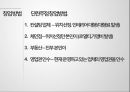 ★ 호텔비지니스 법규 - 단란주점업 6페이지
