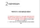 ★ 호텔비지니스 법규 - 창업의 절차 (일반음식점) 16페이지