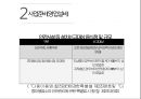 ★ 호텔비지니스 법규 - 창업의 절차 (일반음식점) 22페이지