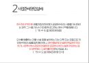 ★ 호텔비지니스 법규 - 창업의 절차 (일반음식점) 25페이지
