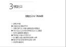 ★ 호텔비지니스 법규 - 창업의 절차 (일반음식점) 31페이지