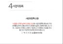 ★ 호텔비지니스 법규 - 창업의 절차 (일반음식점) 34페이지