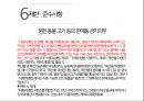 ★ 호텔비지니스 법규 - 창업의 절차 (일반음식점) 53페이지