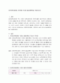 표준보육과정에 기준하여 만2세 일일계획안을 작성. 2페이지