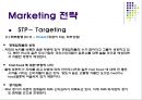 던킨도너츠Dunkin' Donuts 기업분석과 던킨도너츠 마케팅 3C,STP,4P전략분석과 던킨도너츠 성공요인과 향후방햔연구 PPT (발표대본첨부) 16페이지