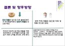 던킨도너츠Dunkin' Donuts 기업분석과 던킨도너츠 마케팅 3C,STP,4P전략분석과 던킨도너츠 성공요인과 향후방햔연구 PPT (발표대본첨부) 24페이지