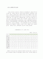 노인문제의 개념,인구고령화의 진행양상,노령화,저출산문제,고령화사회의 대책,개선방향,출산율과 평균수명,노령화지 5페이지