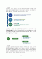 삼성전자Samsung Electronics Co., Ltd. 기업분석과 SWOT분석/ 삼성전자 국내,해외외 마케팅전략 분석/ 삼성전자 문제점과 미래전략제안 6페이지