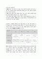 삼성전자Samsung Electronics Co., Ltd. 기업분석과 SWOT분석/ 삼성전자 국내,해외외 마케팅전략 분석/ 삼성전자 문제점과 미래전략제안 8페이지
