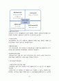 삼성전자Samsung Electronics Co., Ltd. 기업분석과 SWOT분석/ 삼성전자 국내,해외외 마케팅전략 분석/ 삼성전자 문제점과 미래전략제안 23페이지