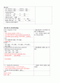 내과 중환자실 케이스 (MICU case study) 2페이지